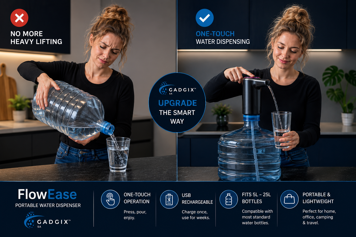 Gadgix SA™ FlowEase Portable Water Dispenser