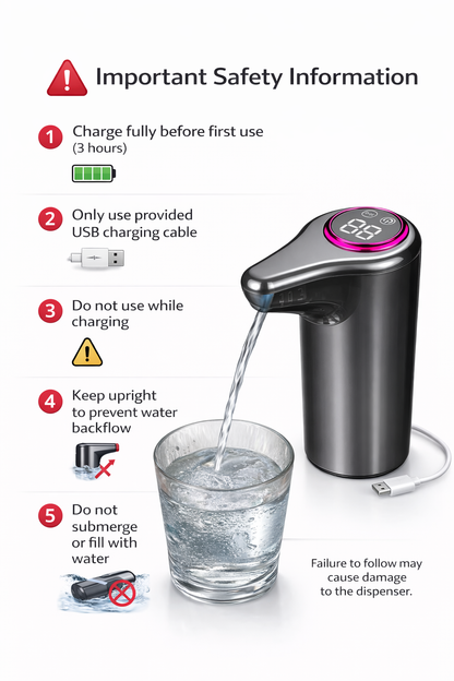 Gadgixsa™ FlowEase – Instant Water, Anywhere
