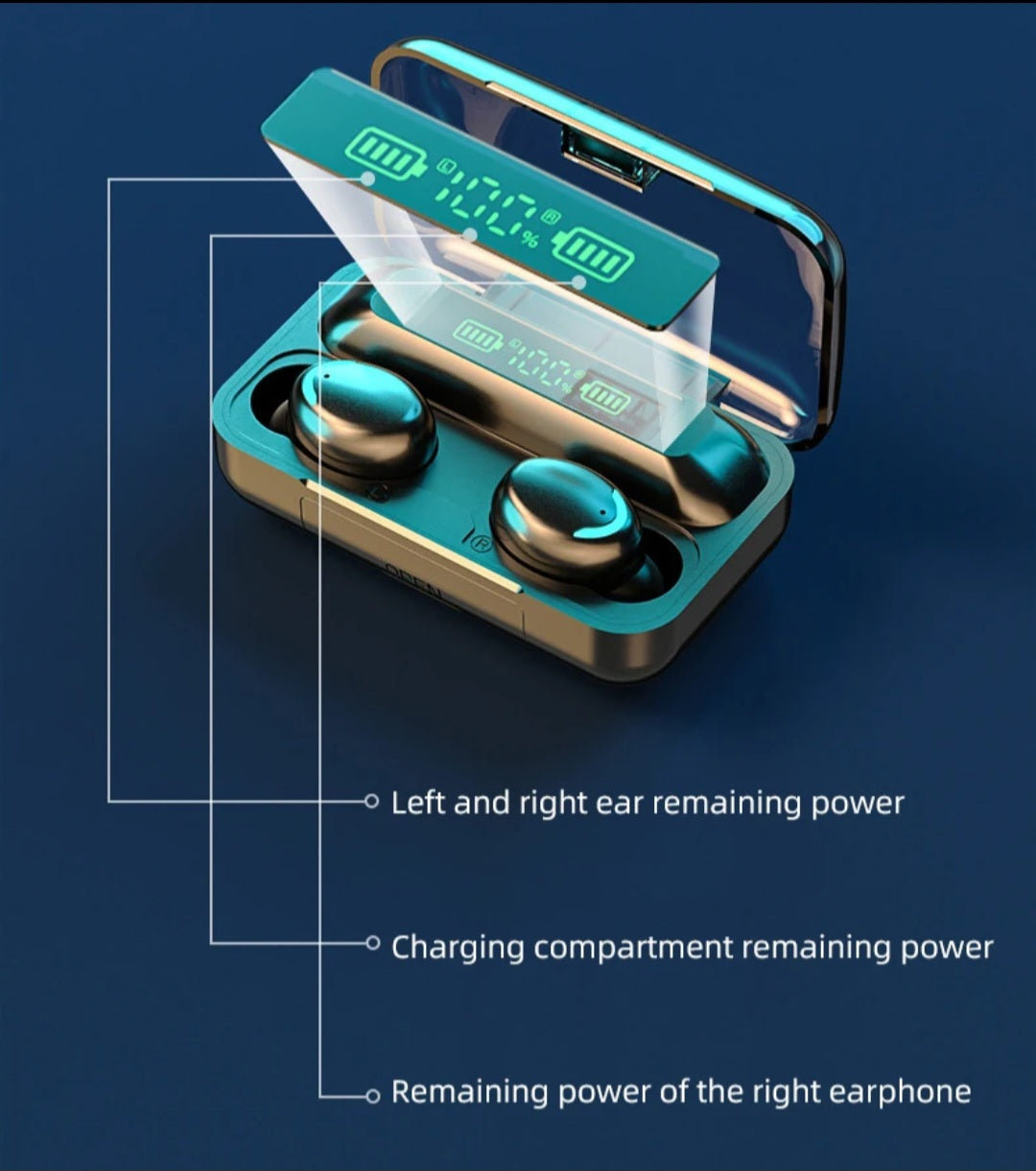Gadgix SA™ – Your World, Your Sound (Wireless Earbuds)